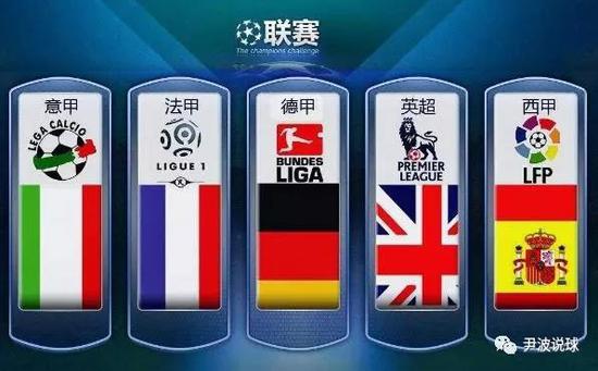 合的创新方